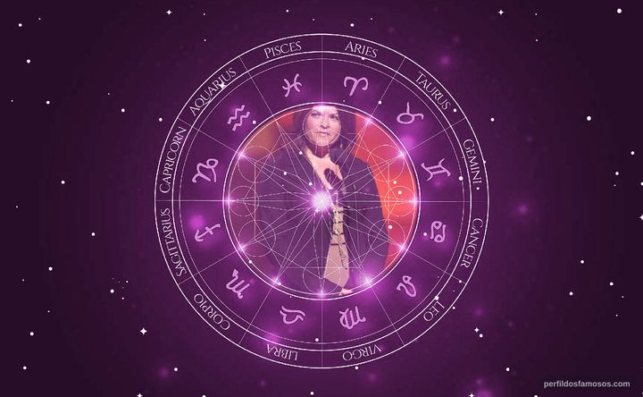 Imagem representando o mapa astral de Rosanne Cash