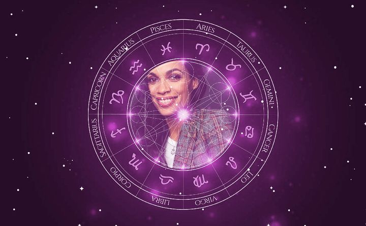 Imagem representando o mapa astral de Rosario Dawson