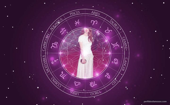 Imagem representando o mapa astral de Rose Leslie