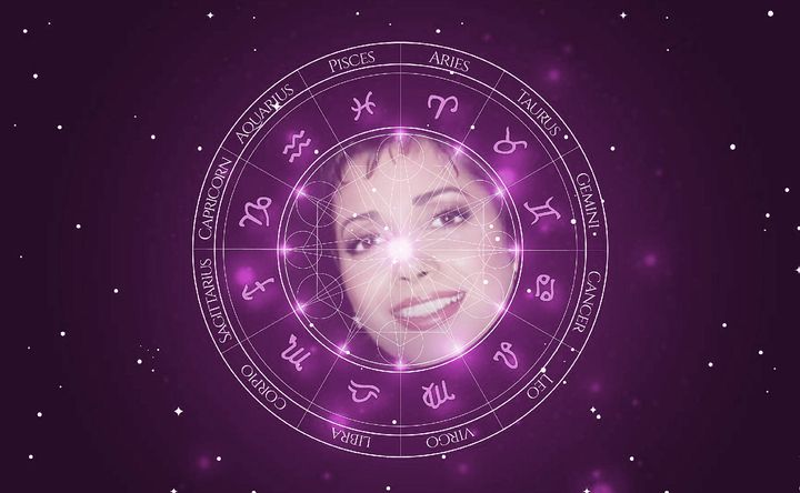 Imagem representando o mapa astral de Rosie Malek-Yonan