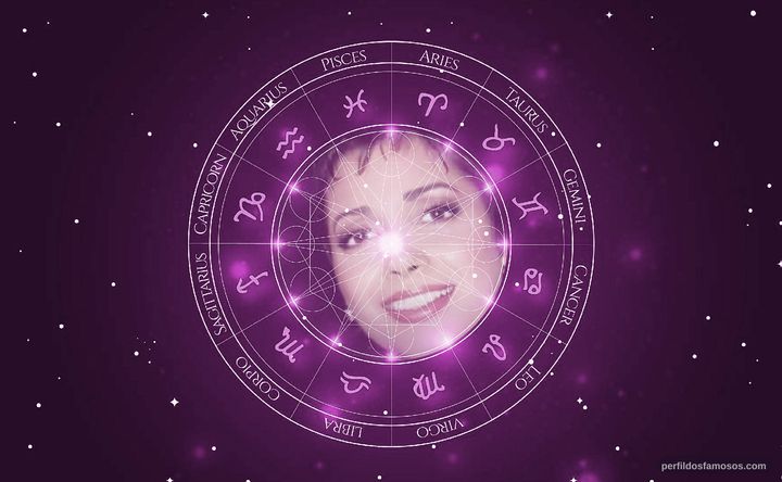 Imagem representando o mapa astral de Rosie Malek-Yonan
