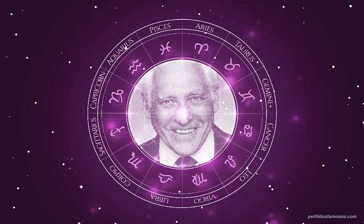 Imagem representando o mapa astral de Ross Evans