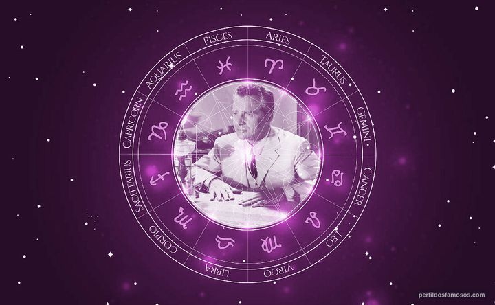 Imagem representando o mapa astral de Rossano Brazzi