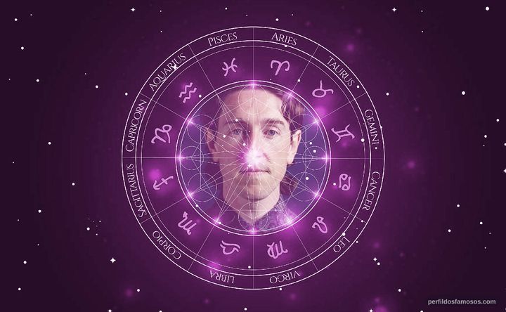 Imagem representando o mapa astral de Ruairí Heading