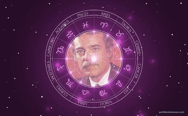 Imagem representando o mapa astral de Rubens de Falco