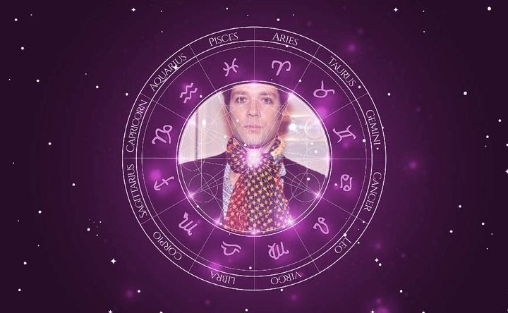 Imagem representando o mapa astral de Rufus Wainwright