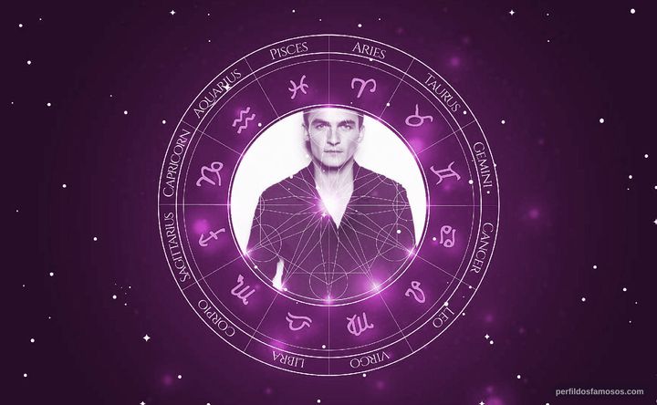 Imagem representando o mapa astral de Rupert Friend