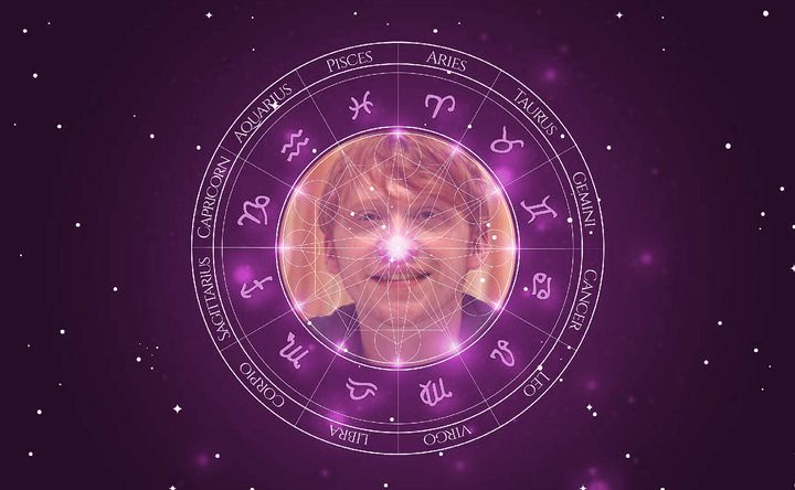 Imagem representando o mapa astral de Rupert Grint