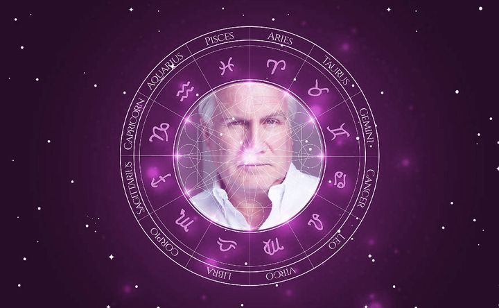 Imagem representando o mapa astral de Rupert Vansittart