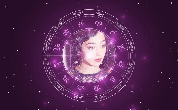 Imagem representando o mapa astral de Ruth Negga