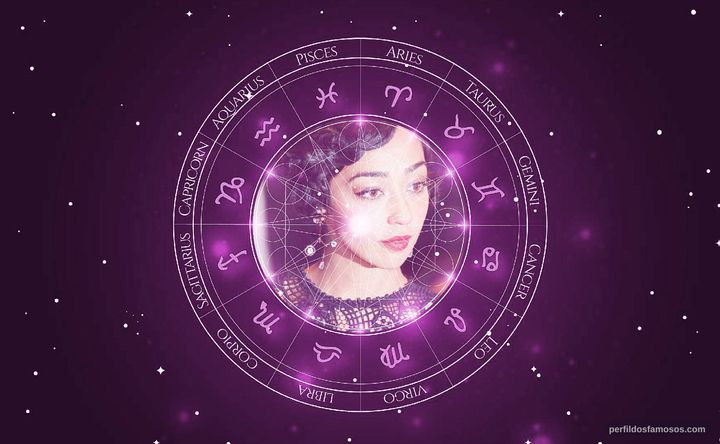 Imagem representando o mapa astral de Ruth Negga