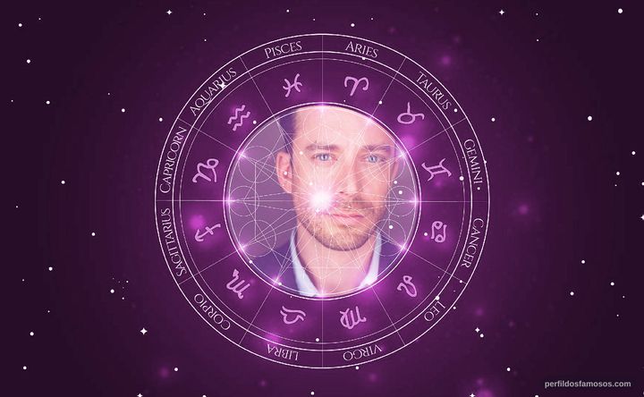 Imagem representando o mapa astral de Ryan Andes