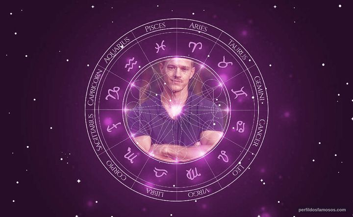 Imagem representando o mapa astral de Ryan Dorsey