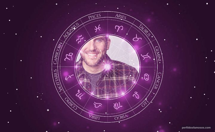 Imagem representando o mapa astral de Ryan Jason Cook