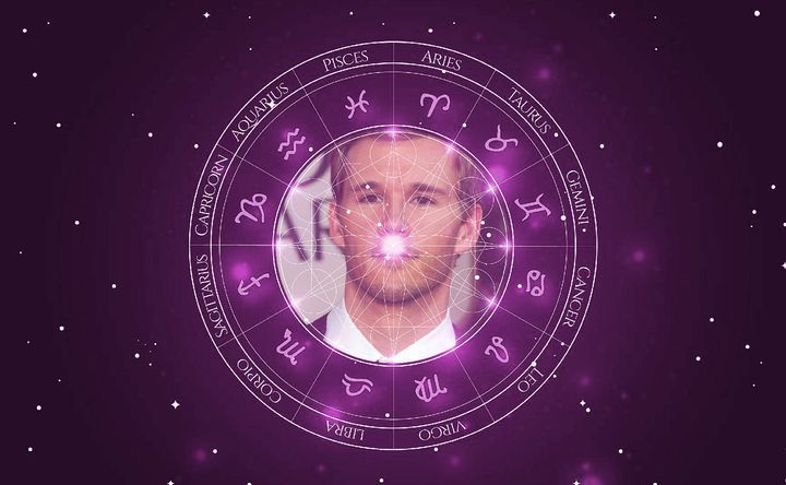 Imagem representando o mapa astral de Ryan Kwanten