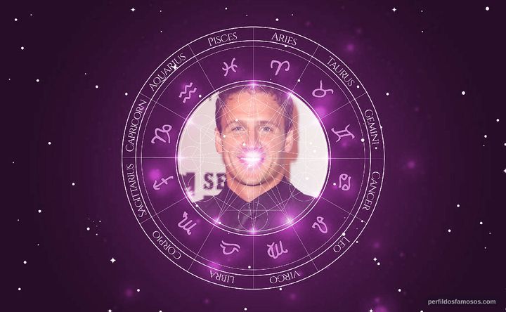 Imagem representando o mapa astral de Ryan Lochte