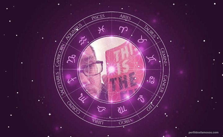 Imagem representando o mapa astral de Ryan Stockstad