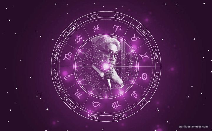 Imagem representando o mapa astral de Ryuichi Sakamoto