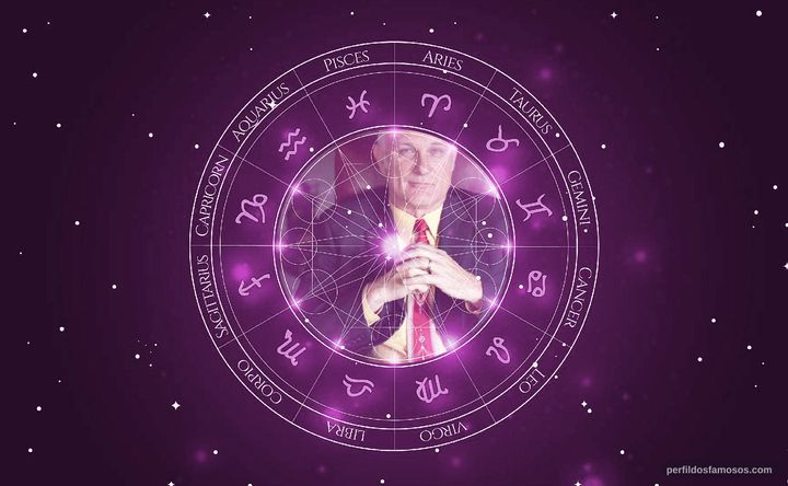 Imagem representando o mapa astral de S.A. Griffin