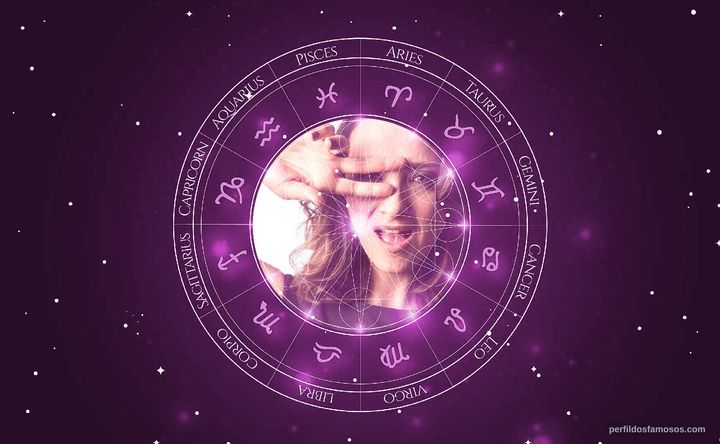 Imagem representando o mapa astral de Sabrina Parlatore
