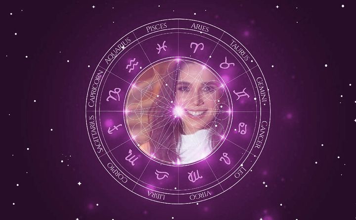 Imagem representando o mapa astral de Sabrina Petraglia