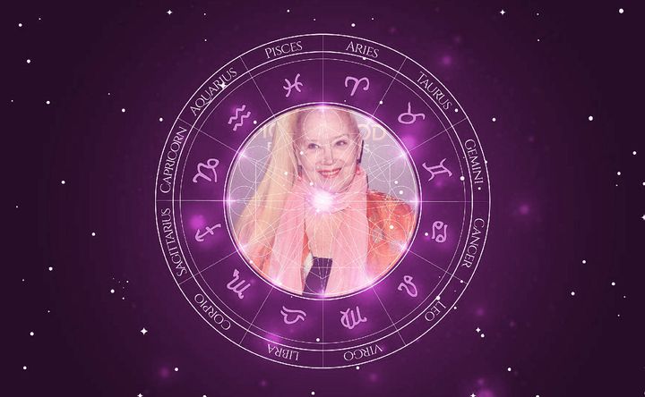 Imagem representando o mapa astral de Sally Kirkland