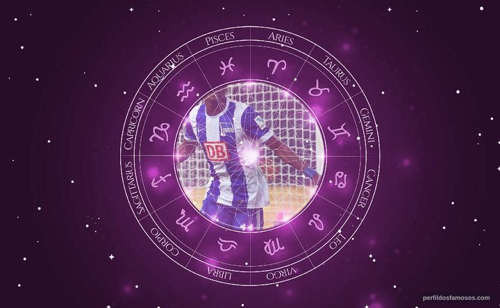 Imagem representando o mapa astral de Salomon Kalou