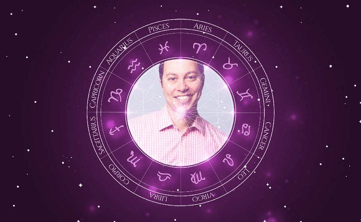 Imagem representando o mapa astral de Sam Riegel