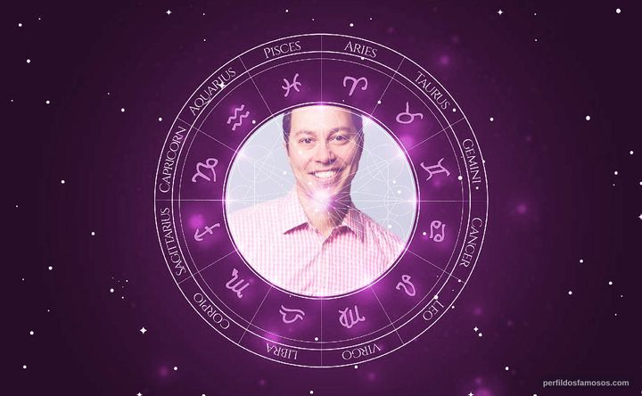 Imagem representando o mapa astral de Sam Riegel
