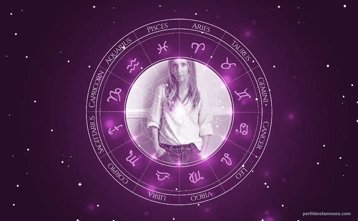 Imagem representando o mapa astral de Sam Taylor-Johnson