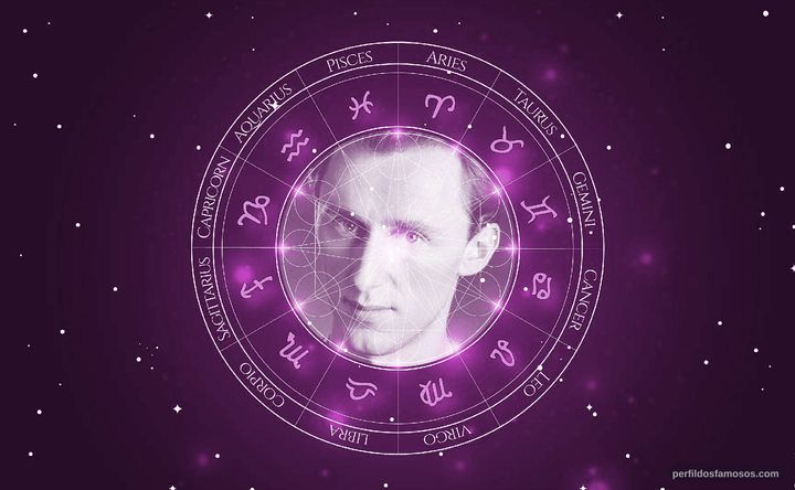 Imagem representando o mapa astral de Sam Whipple