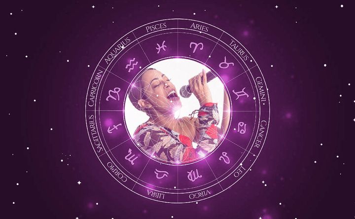 Imagem representando o mapa astral de Samantha