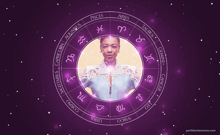 Imagem representando o mapa astral de Samira Wiley