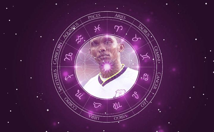 Imagem representando o mapa astral de Samuel Eto'o