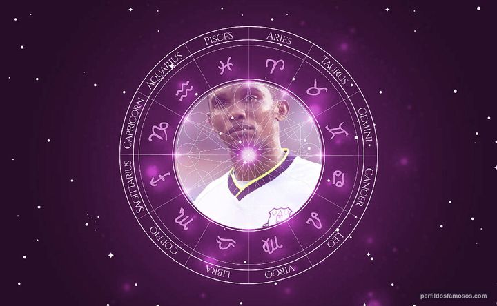Imagem representando o mapa astral de Samuel Eto'o