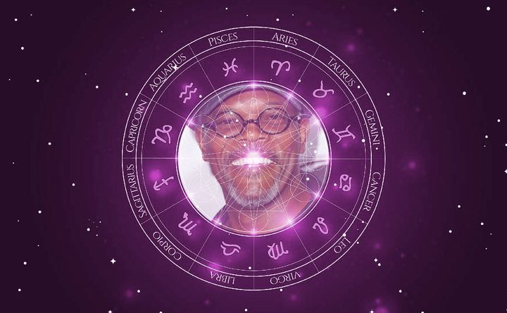 Imagem representando o mapa astral de Samuel L. Jackson