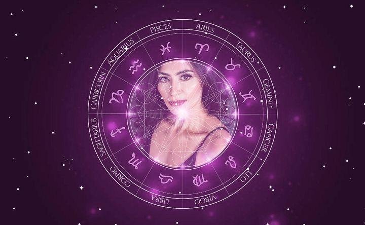 Imagem representando o mapa astral de Sandra Aguilar