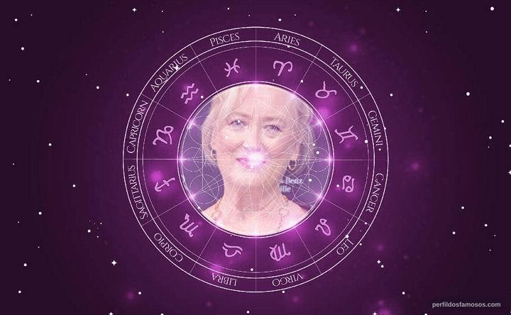 Imagem representando o mapa astral de Sandra Ellis Lafferty