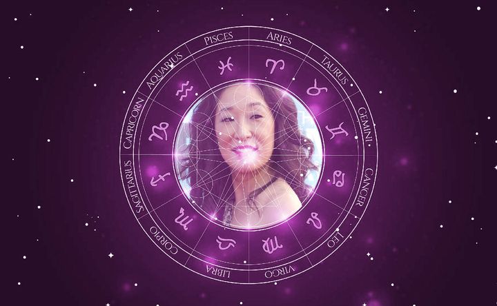 Imagem representando o mapa astral de Sandra Oh