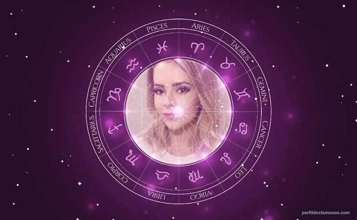 Imagem representando o mapa astral de Sandy