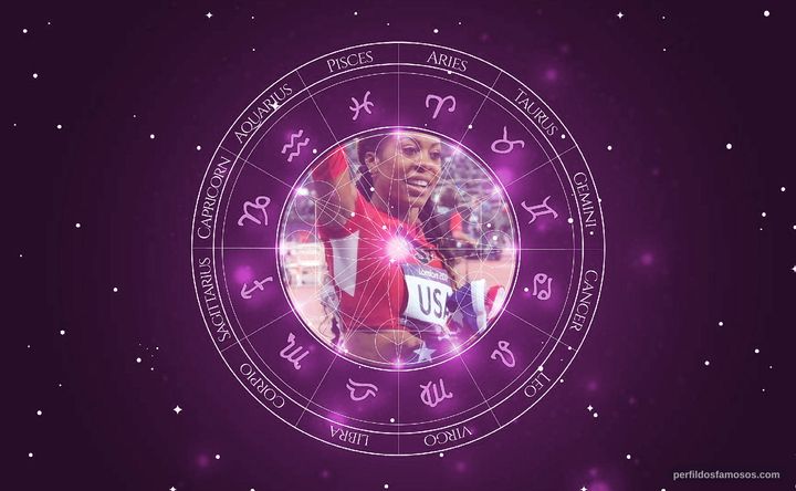 Imagem representando o mapa astral de Sanya Richards-Ross