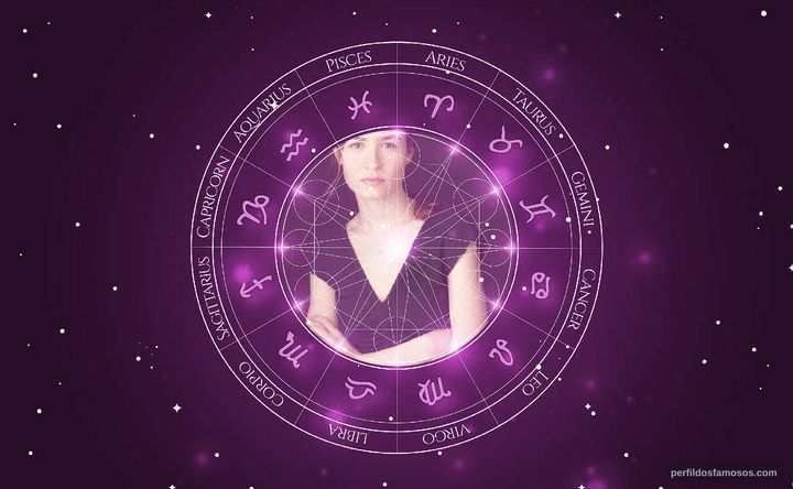 Imagem representando o mapa astral de Sara Carinhas