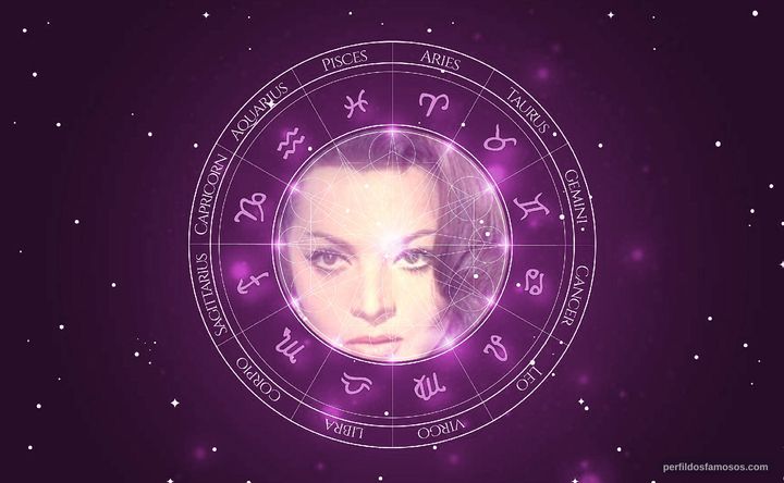 Imagem representando o mapa astral de Sara Montiel