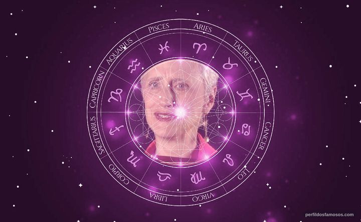 Imagem representando o mapa astral de Sara Paretsky