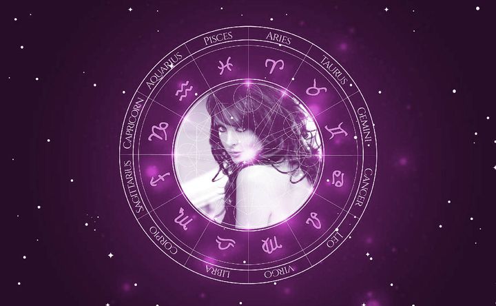 Imagem representando o mapa astral de Sarah Brightman