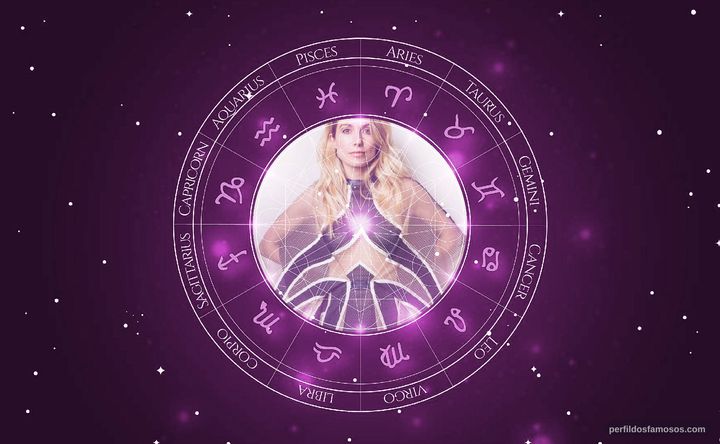 Imagem representando o mapa astral de Sarah Carter