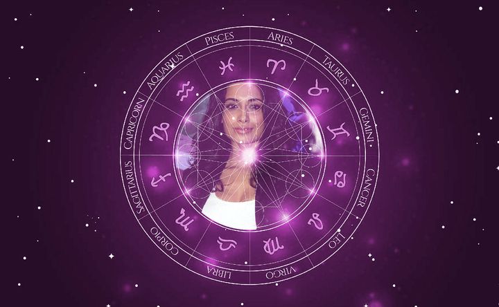 Imagem representando o mapa astral de Sarah Jane Dias