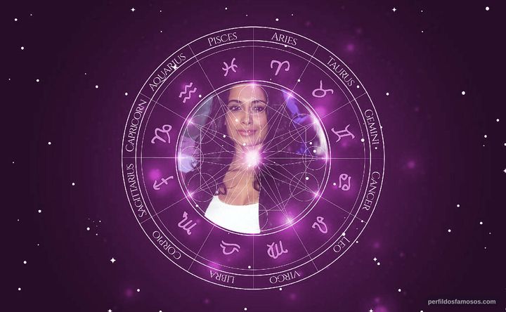 Imagem representando o mapa astral de Sarah Jane Dias