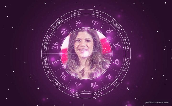 Imagem representando o mapa astral de Sarah Lorena