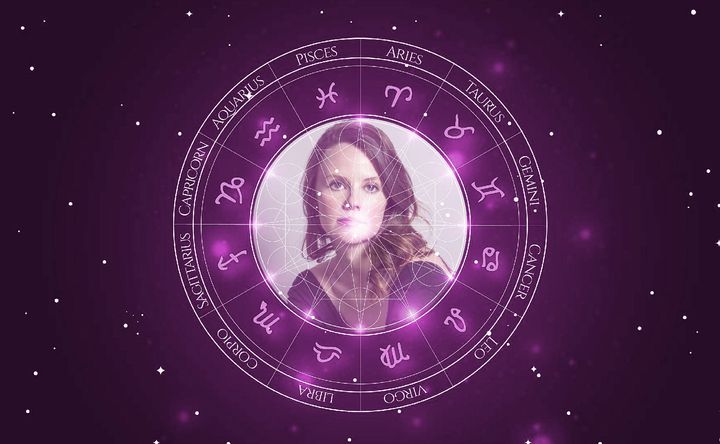 Imagem representando o mapa astral de Sarah Ramos